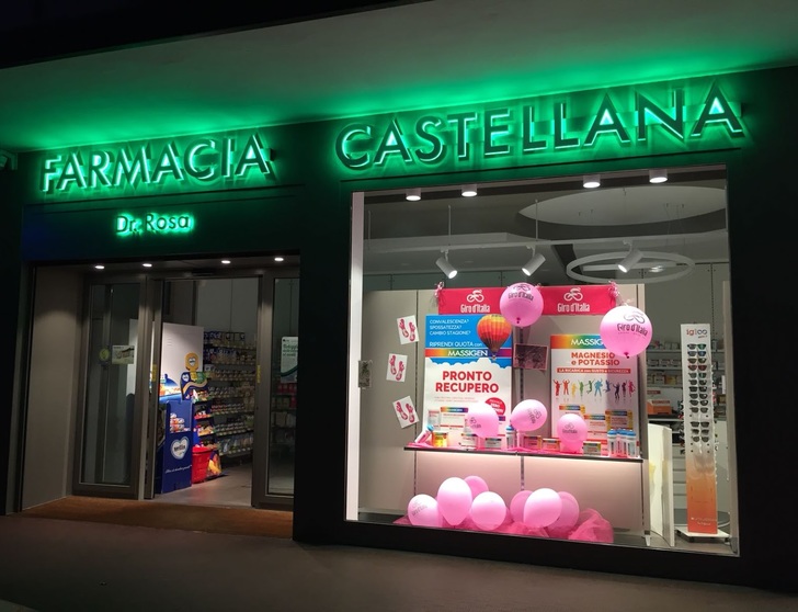 Farmacia Castellana