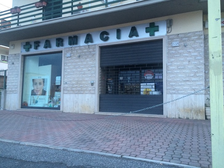 Farmacia Loiacono